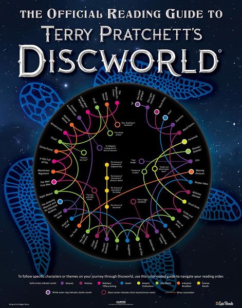 File:Official Discword Reading Guide.jpg